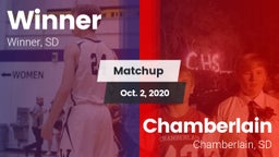 Matchup: Winner vs. Chamberlain  2020