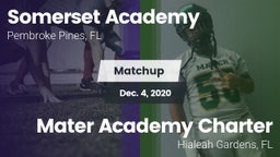 Matchup: Somerset Academy vs. Mater Academy Charter  2020