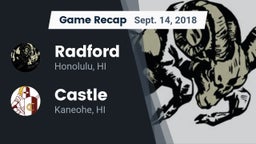 Recap: Radford  vs. Castle  2018