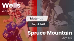 Matchup: Wells  vs. Spruce Mountain  2017