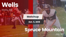Matchup: Wells  vs. Spruce Mountain  2018