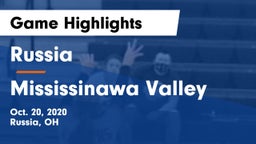 Russia  vs Mississinawa Valley Game Highlights - Oct. 20, 2020