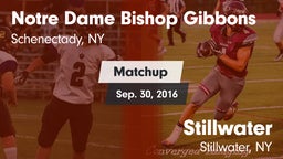 Matchup: Notre Dame Bishop Gi vs. Stillwater  2016