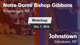 Matchup: Notre Dame Bishop Gi vs. Johnstown  2016
