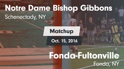 Matchup: Notre Dame Bishop Gi vs. Fonda-Fultonville  2016