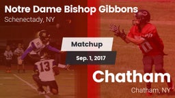 Matchup: Notre Dame Bishop Gi vs. Chatham  2017