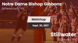 Matchup: Notre Dame Bishop Gi vs. Stillwater  2017