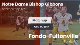 Matchup: Notre Dame Bishop Gi vs. Fonda-Fultonville  2017
