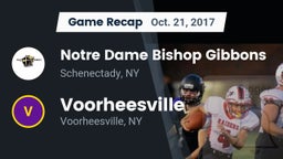Recap: Notre Dame Bishop Gibbons  vs. Voorheesville  2017