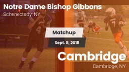 Matchup: Notre Dame Bishop Gi vs. Cambridge  2018