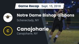 Recap: Notre Dame Bishop Gibbons  vs. Canajoharie  2018