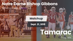 Matchup: Notre Dame Bishop Gi vs. Tamarac  2018