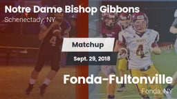 Matchup: Notre Dame Bishop Gi vs. Fonda-Fultonville  2018