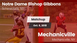 Matchup: Notre Dame Bishop Gi vs. Mechanicville  2018