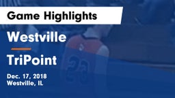 Westville  vs TriPoint Game Highlights - Dec. 17, 2018