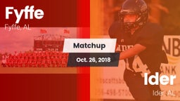 Matchup: Fyffe vs. Ider  2018