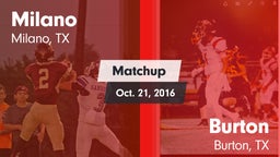 Matchup: Milano vs. Burton  2016