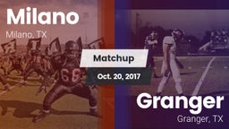 Matchup: Milano vs. Granger  2017