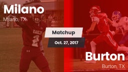 Matchup: Milano vs. Burton  2017