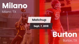 Matchup: Milano vs. Burton  2018