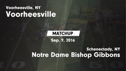 Matchup: Voorheesville vs. Notre Dame Bishop Gibbons  2016