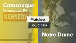 Matchup: Catasauqua vs. Notre Dame 2016