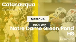 Matchup: Catasauqua vs. Notre Dame Green Pond HS 2017