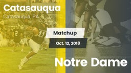 Matchup: Catasauqua vs. Notre Dame 2018