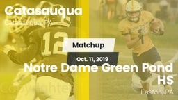 Matchup: Catasauqua vs. Notre Dame Green Pond HS 2019