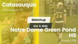 Matchup: Catasauqua vs. Notre Dame Green Pond HS 2020