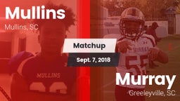 Matchup: Mullins vs. Murray  2018