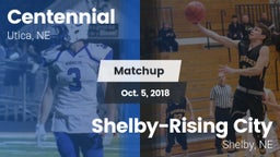 Matchup: Centennial vs. Shelby-Rising City  2018