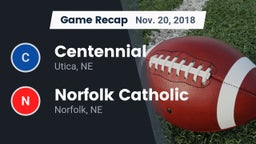 Recap: Centennial  vs. Norfolk Catholic  2018