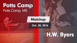 Matchup: Potts Camp vs. H.W. Byers 2016