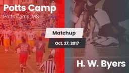 Matchup: Potts Camp vs. H. W. Byers 2017