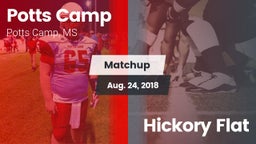 Matchup: Potts Camp vs. Hickory Flat 2018