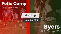 Matchup: Potts Camp vs. Byers  2019