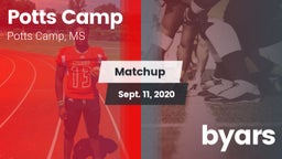 Matchup: Potts Camp vs. byars 2020