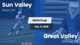 Matchup: Sun Valley vs. Great Valley  2018