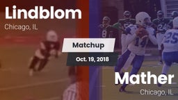 Matchup: Lindblom vs. Mather  2018