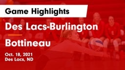 Des Lacs-Burlington  vs Bottineau Game Highlights - Oct. 18, 2021