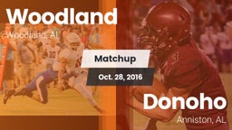 Matchup: Woodland vs. Donoho  2016