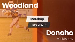 Matchup: Woodland vs. Donoho  2017