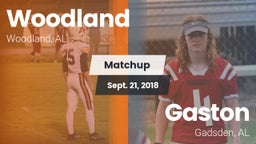 Matchup: Woodland vs. Gaston  2018