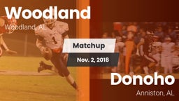 Matchup: Woodland vs. Donoho  2018