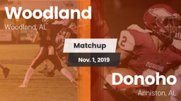 Matchup: Woodland vs. Donoho  2019