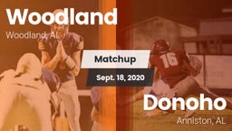 Matchup: Woodland vs. Donoho  2020