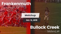 Matchup: Frankenmuth vs. Bullock Creek  2018