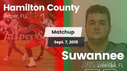 Matchup: Hamilton County vs. Suwannee  2018