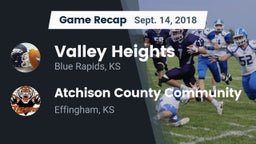 Recap: Valley Heights  vs. Atchison County Community  2018